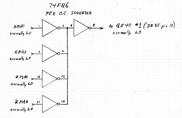 Schematic